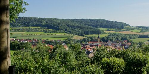 Luftaufnahme des Fünf Seidla Steigs